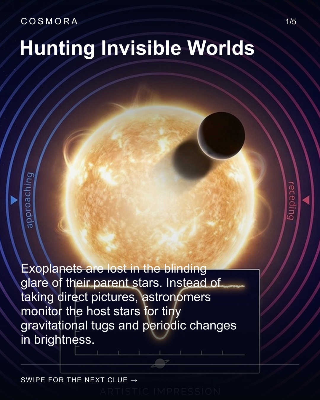 Hunting Invisible Worlds. Exoplanets are lost in the blinding glare of their parent stars. Instead of taking direct pictures, astronomers monitor the host stars for tiny gravitational tugs and periodic changes in brightness.