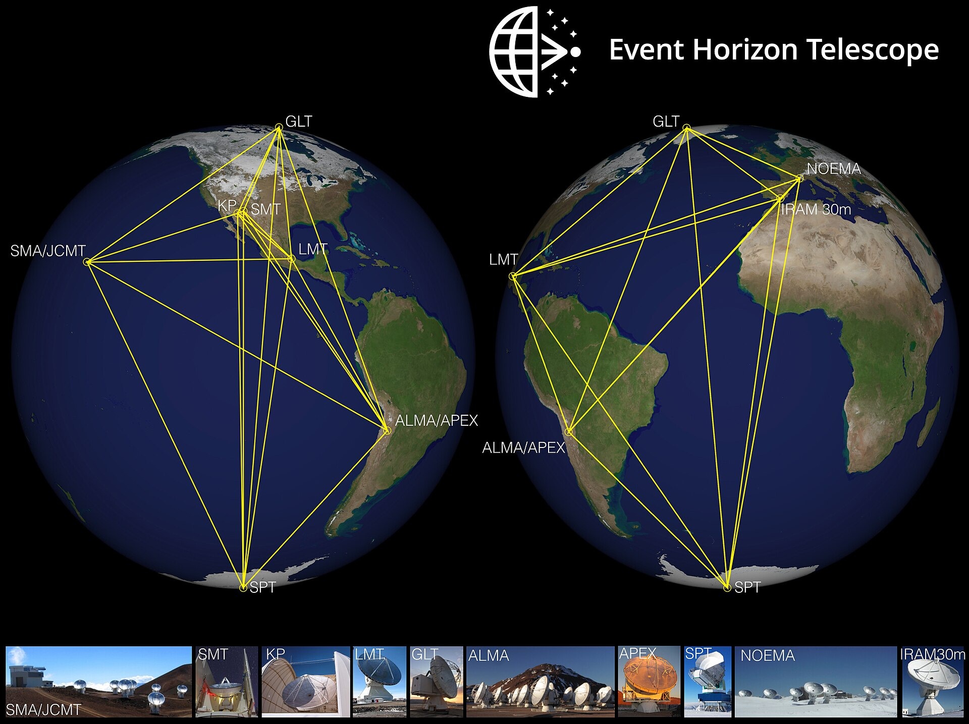 The Point of No Return. Related source image: Event Horizon Telescope Collaboration (testing-general-relativity-with-the-event-horizon)